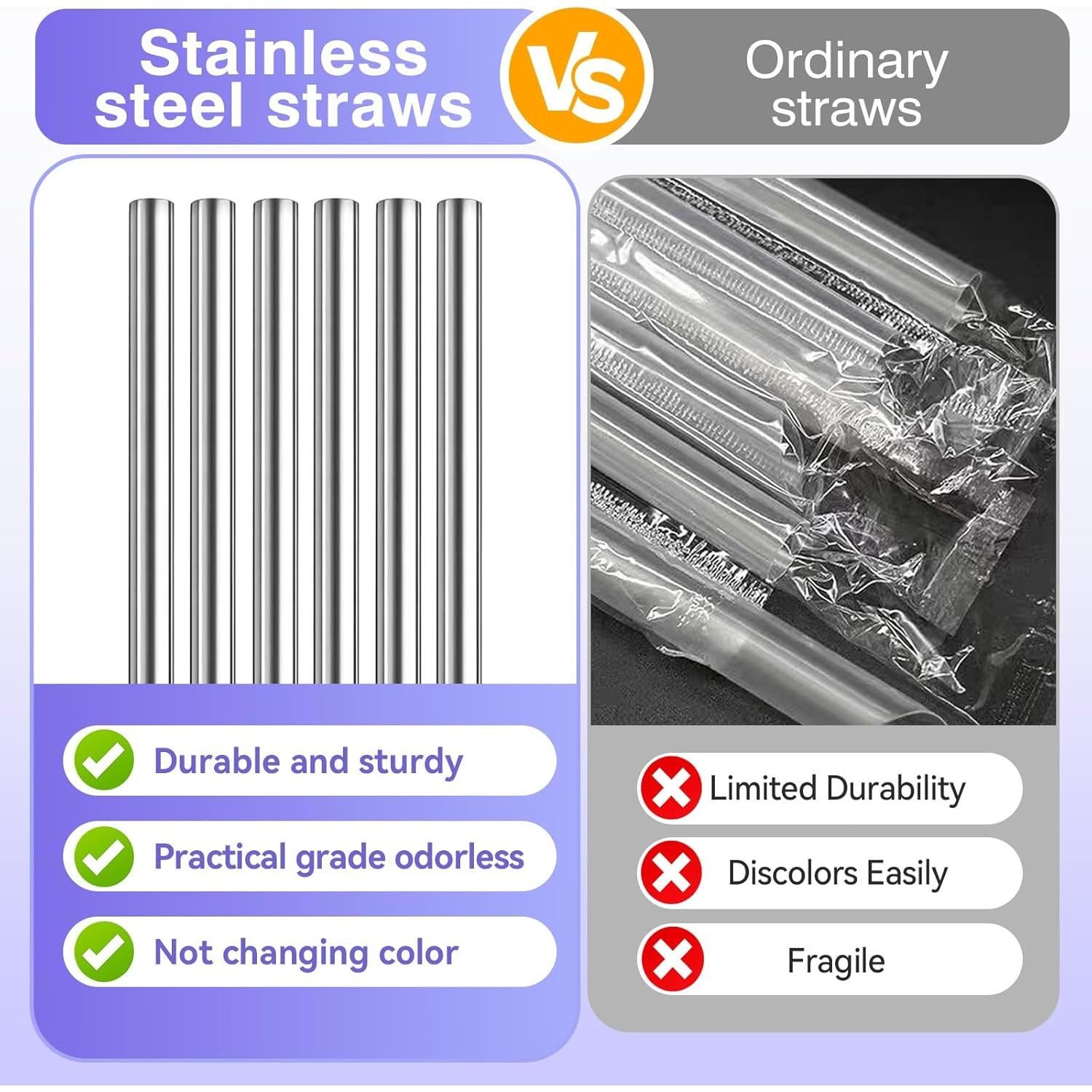 6 Popotes de Acero Inoxidable Reutilizables XHJH para Owala 40oz