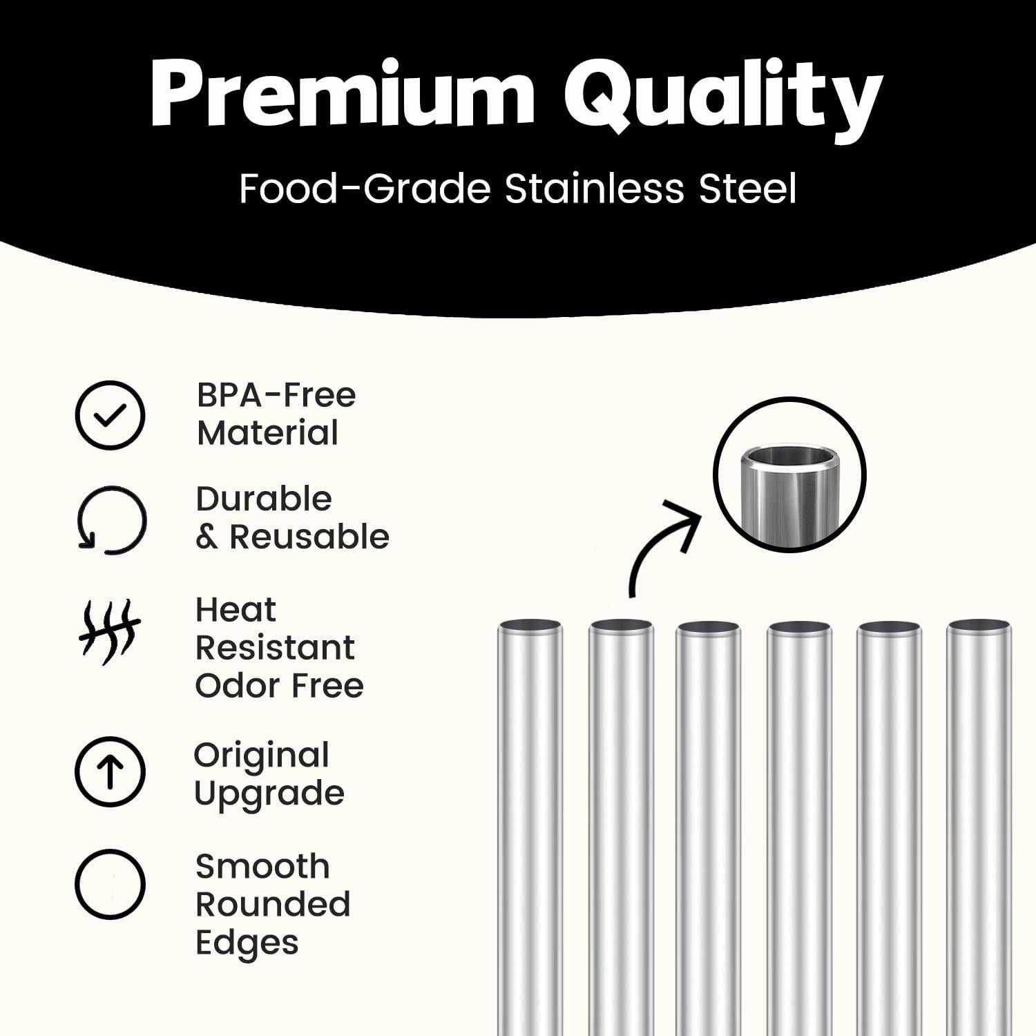 Popotes Reutilizables MIMORE de Acero Inoxidable para Brumate 40 oz - 6 Piezas