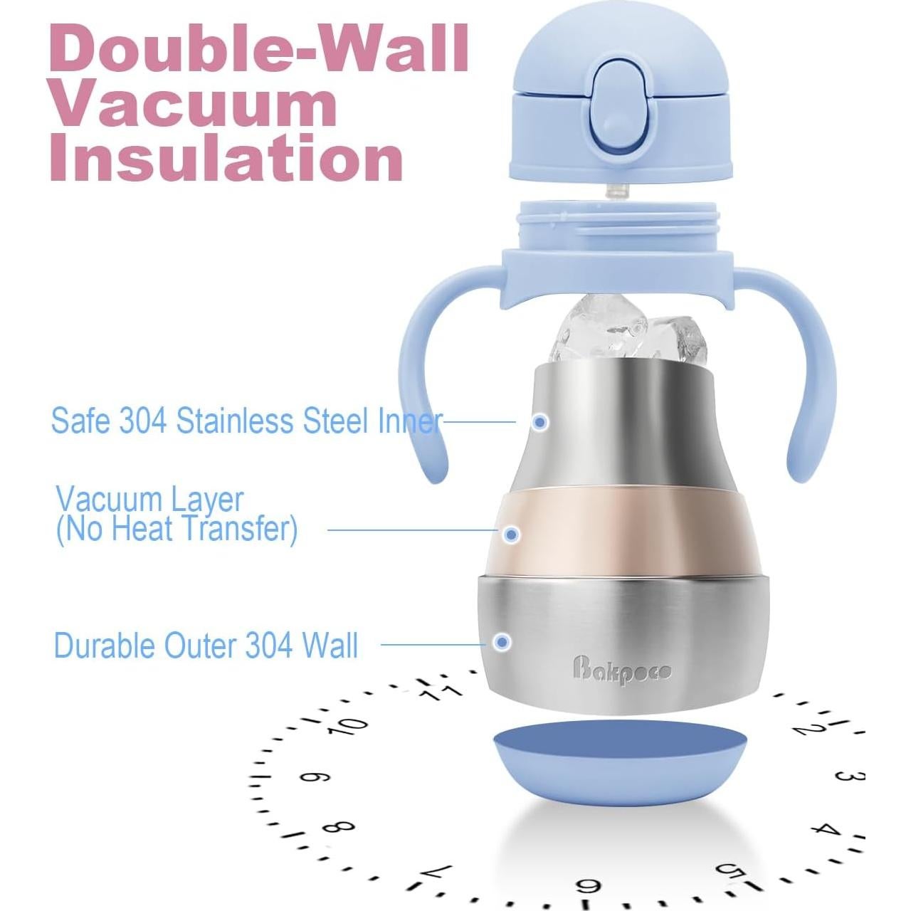 Vaso con Popote de Acero Inoxidable Bakpoco 250ml Azul