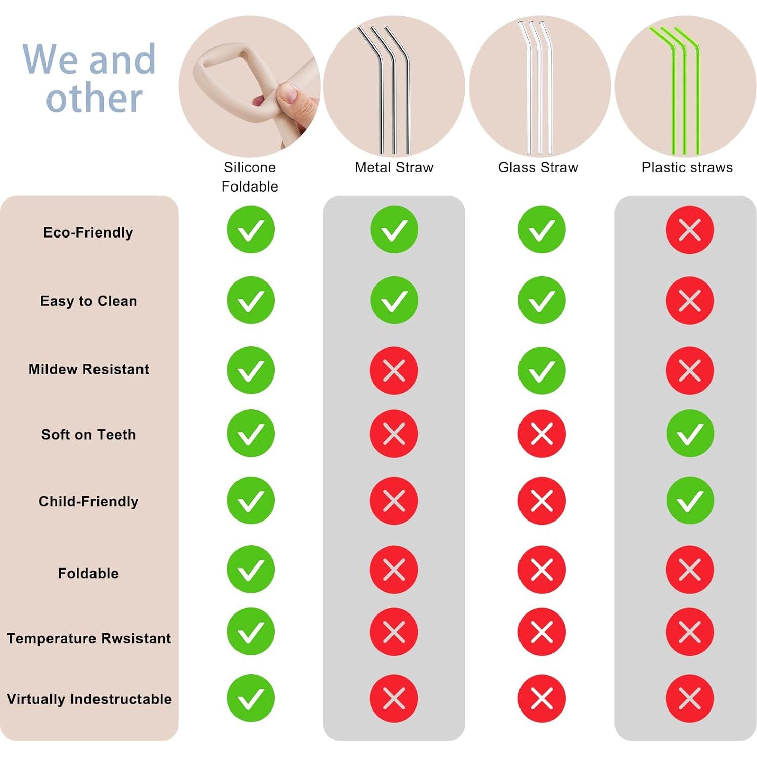 2PCS Reusable Silicone Straws with Cover, Bite-Safe, 12”Long Collapsible Drinking Straws for Stanley Owala Cups, Tumblers & Travel – Trim to Fit Any Cup (Pink)