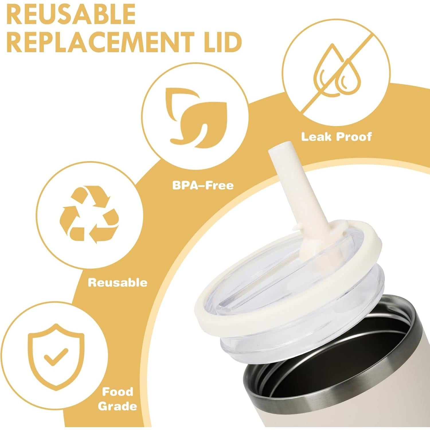 Tapa de Reemplazo para Vaso Stanley Quencher 20 oz - 2 PCS Marfil