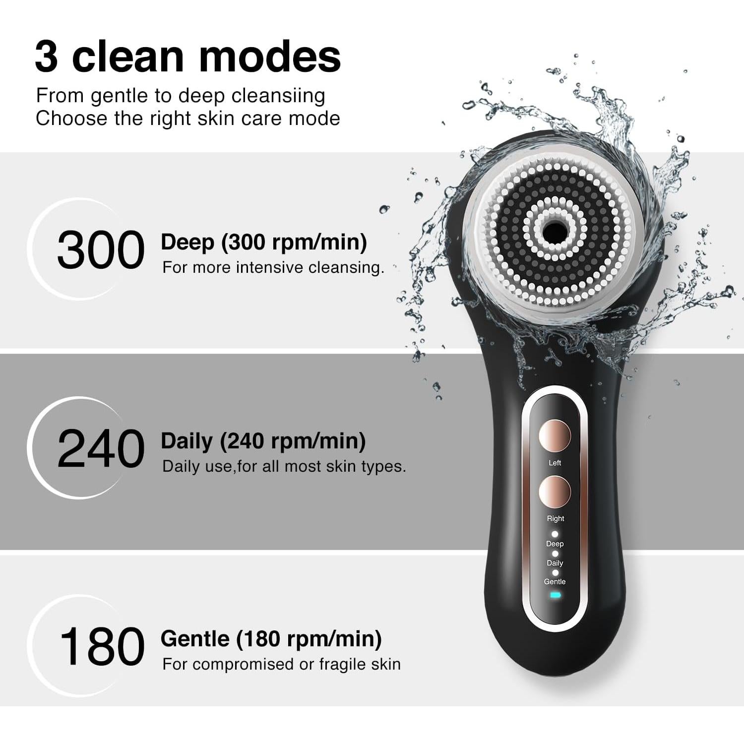 Exfoliador Facial UMICKOO Recargable 5 Cabezas Limpieza Profunda