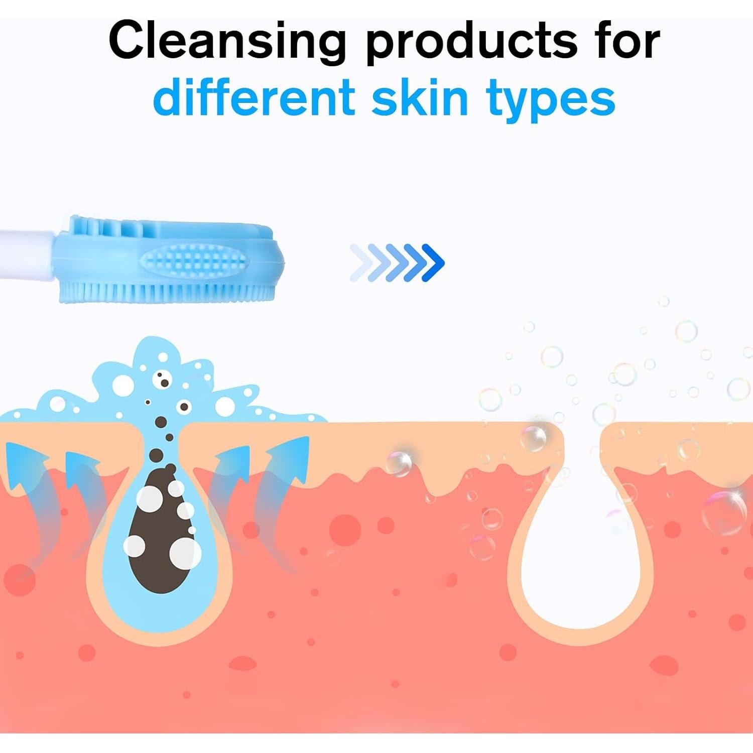 Exfoliador Facial de Silicona Azul FdcZeyxior 14.8 cm 4 en 1