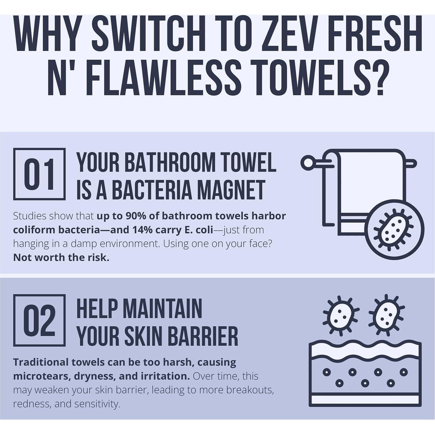 Toallas Faciales Desechables Zev Fresh'n Flawless - 50 Ct XL