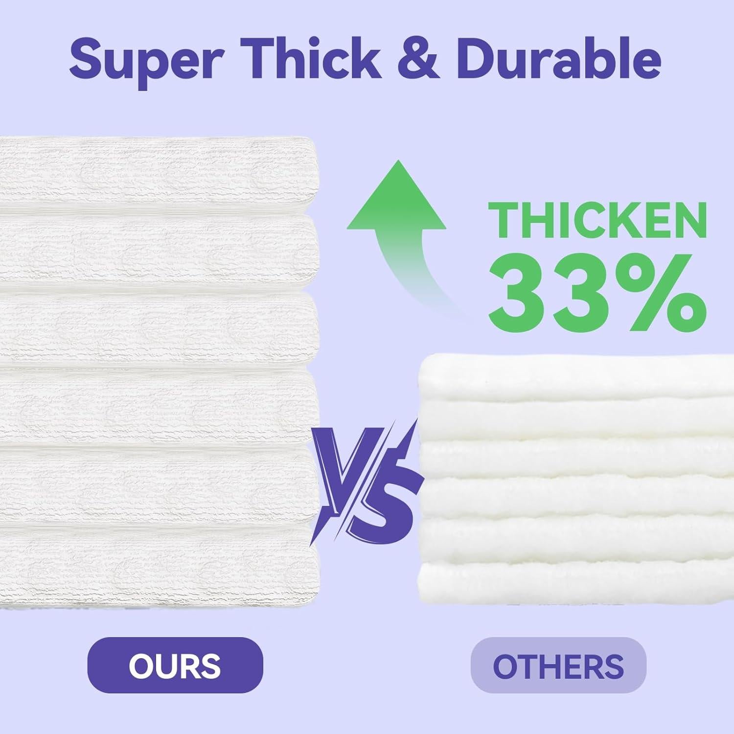 Toallas Faciales Desechables Jolly Care 19.8 cm 80 Unidades