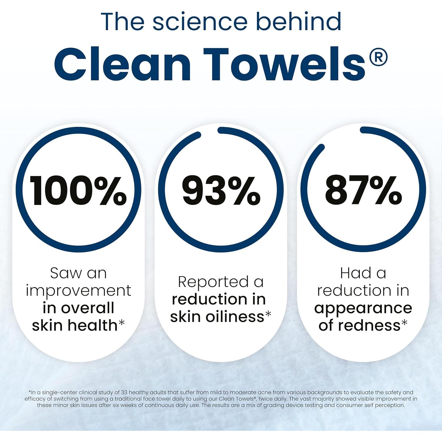 Toallas Limpias Club Toallas XL 100% Biobasadas - 30 Unidades