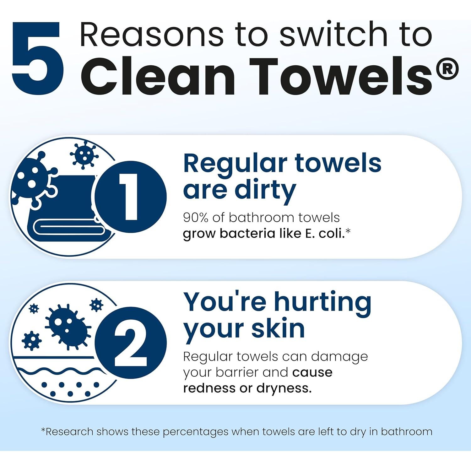 Toallas Limpias Club Toallas XL 100% Biobasadas - 30 Unidades