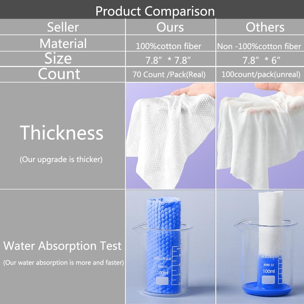 Toallas Faciales Desechables ClosJery 100% Algodón 70 ct x2