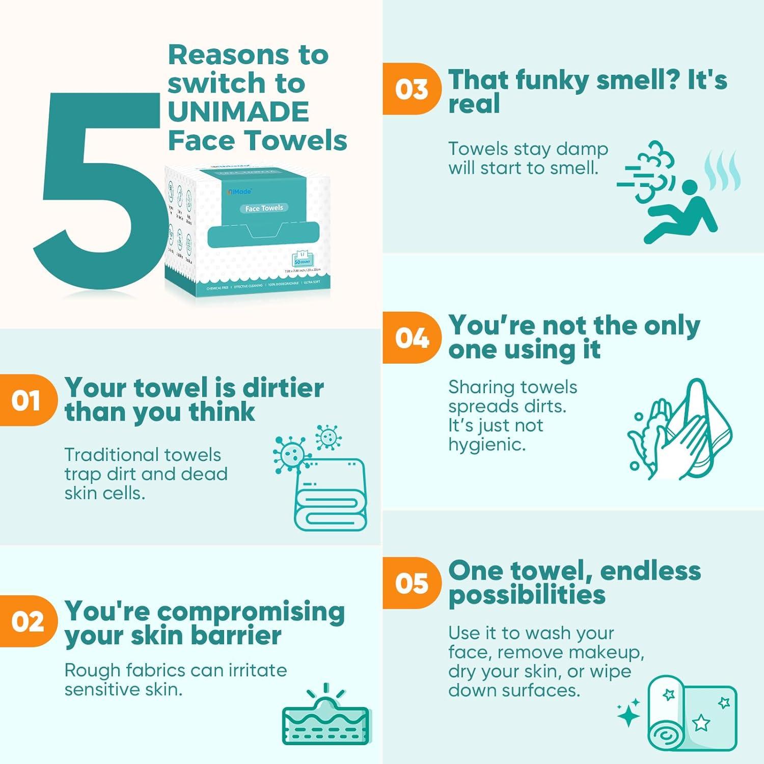 Toallas Faciales Desechables UNIMADE - 200 Unidades Ultra Suaves