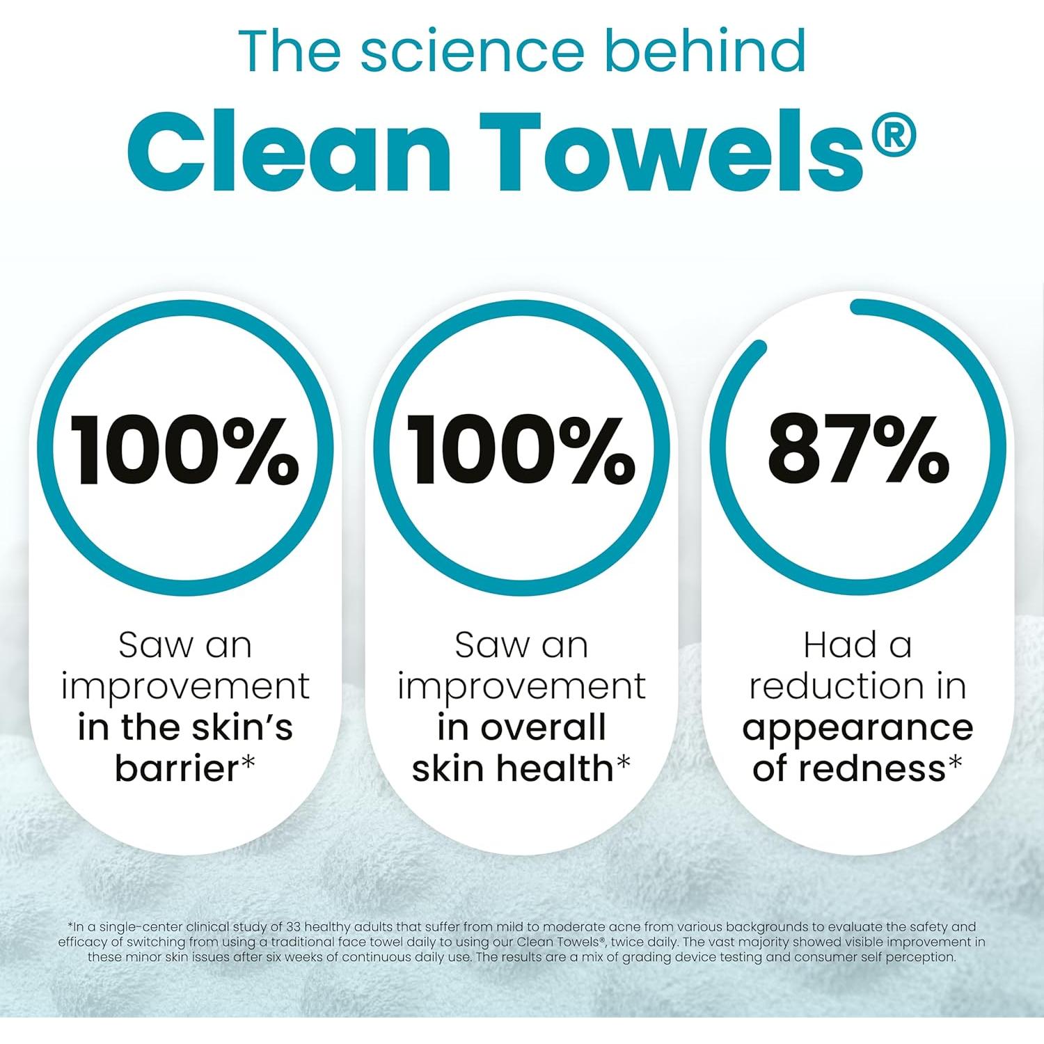 Toallitas Faciales Compostables Clean Skin Club 50 Unidades