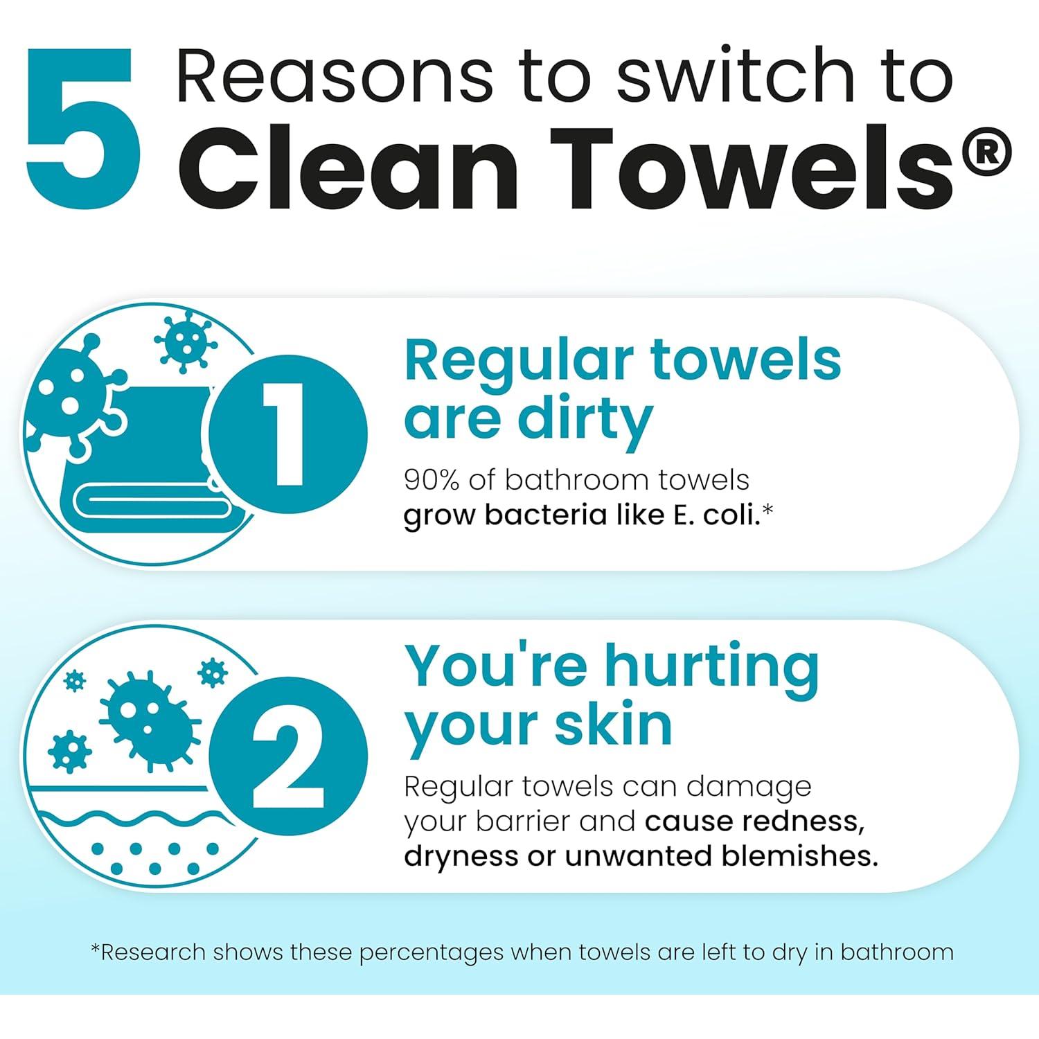 Toallitas Faciales Compostables Clean Skin Club 50 Unidades