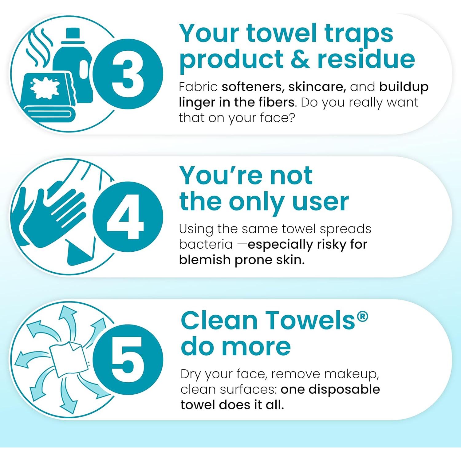 Toallitas Faciales Compostables Clean Skin Club 50 Unidades