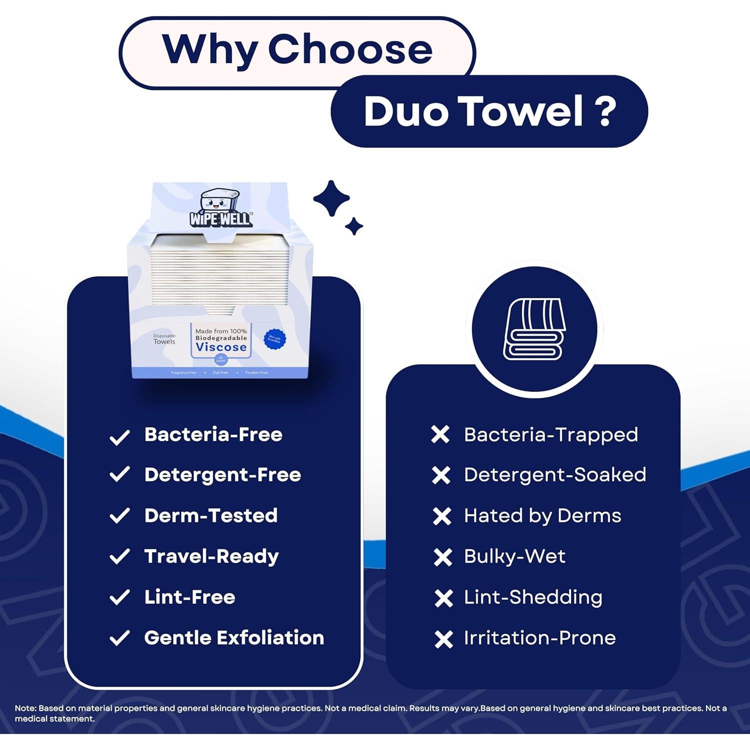 Toallas Faciales Desechables WipeWell 50 Unidades Ultra Suaves