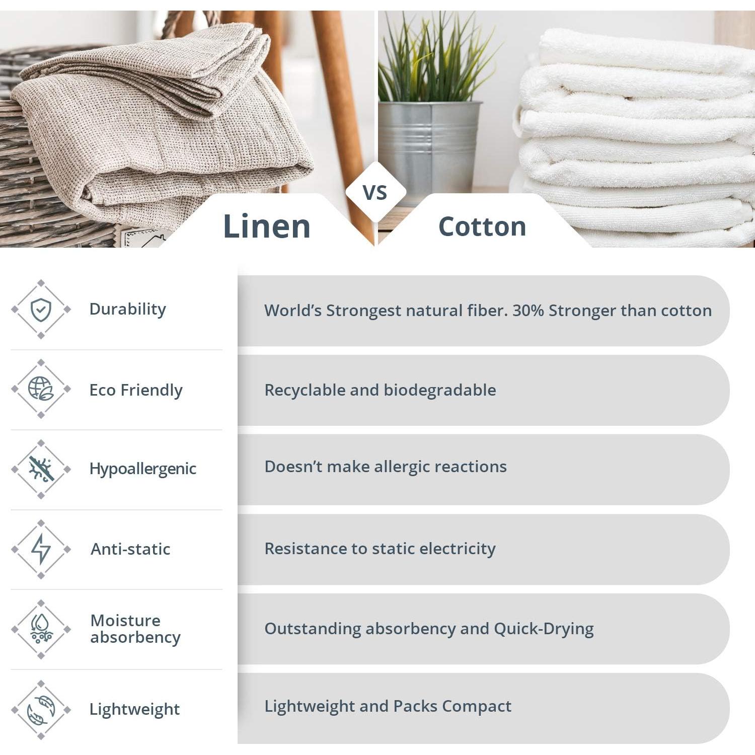 Toallitas Desmaquillantes Reutilizables Thing Stories 20x20 cm