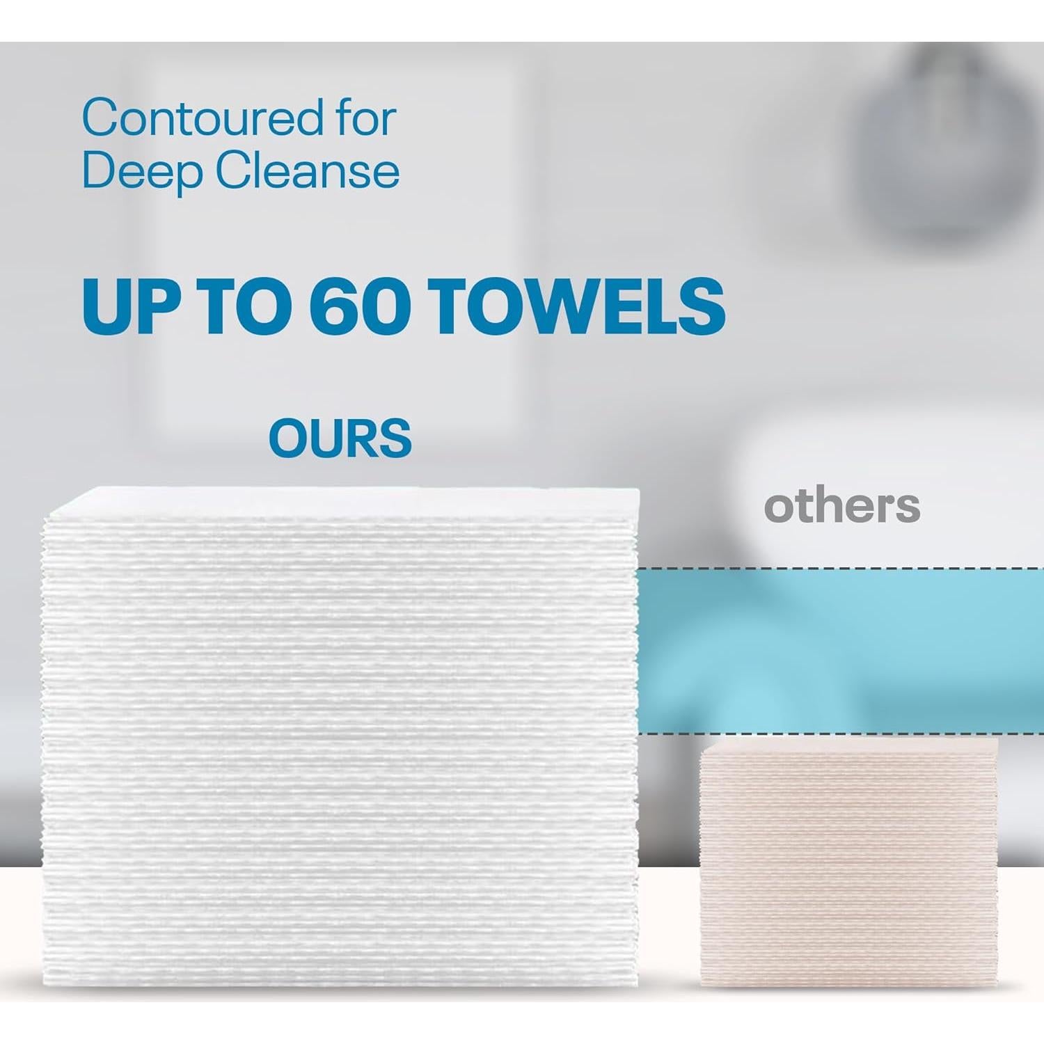 Toallas Desechables para la Cara DeVere - 60 Unidades Biodegradables