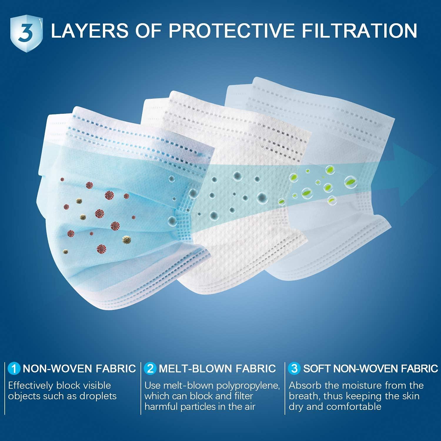Mascarillas Desechables Hotodeal 50 Pcs 3 Capas Azul