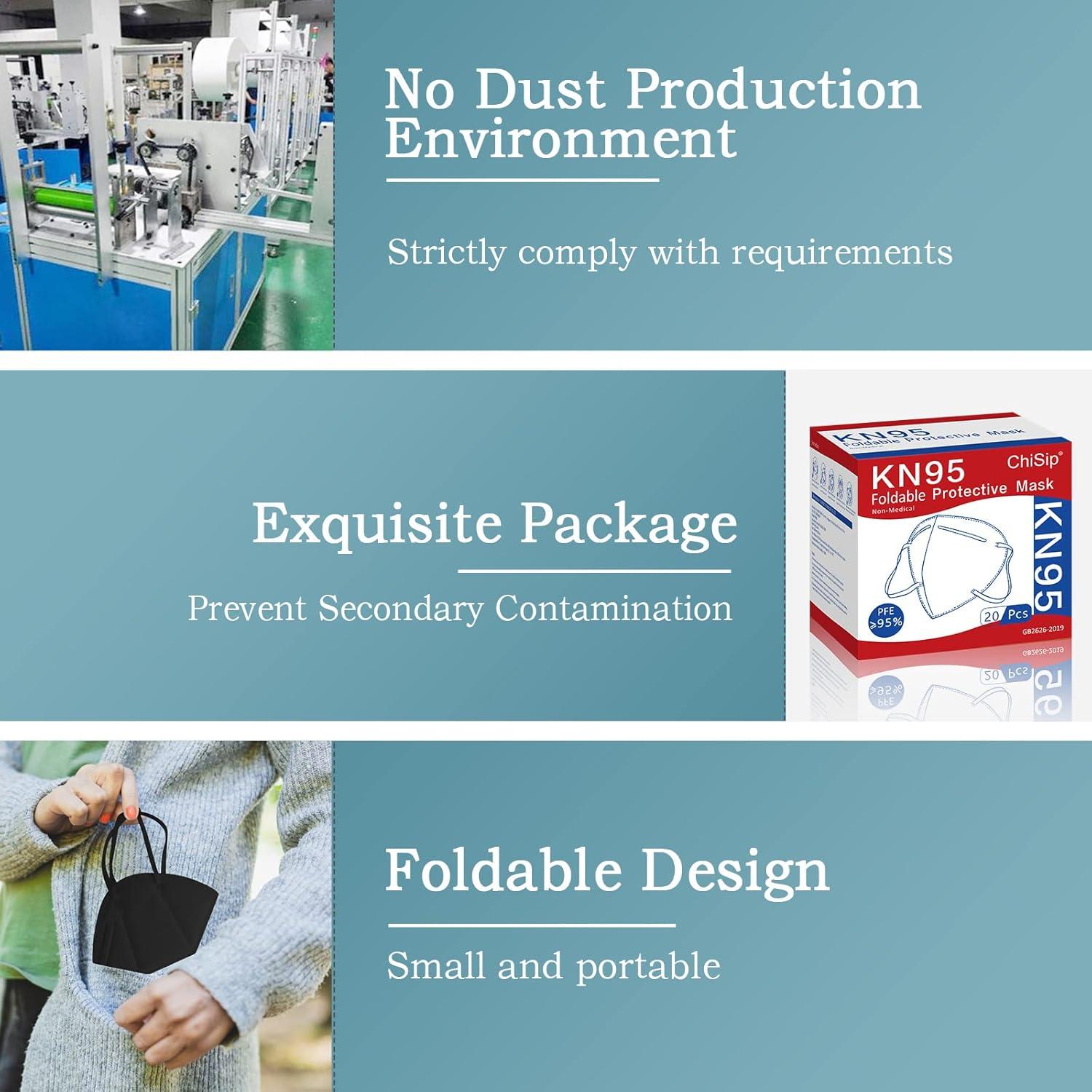 Mascarillas Desechables ChiSip KN95 5 Capas Adultos 20 Unidades