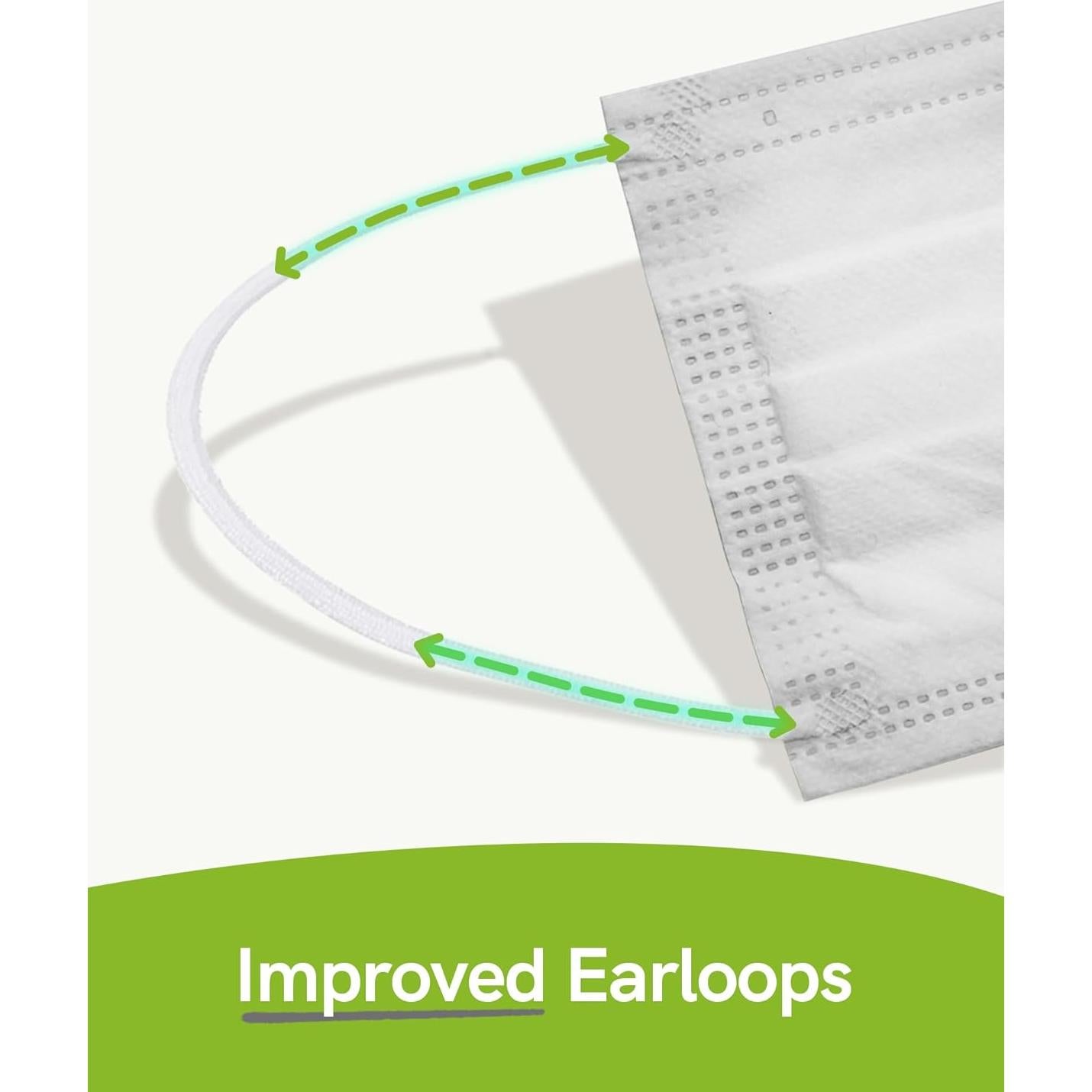 Mascarillas Desechables FriCARE 3 Capas Grado Médico 50 Unidades