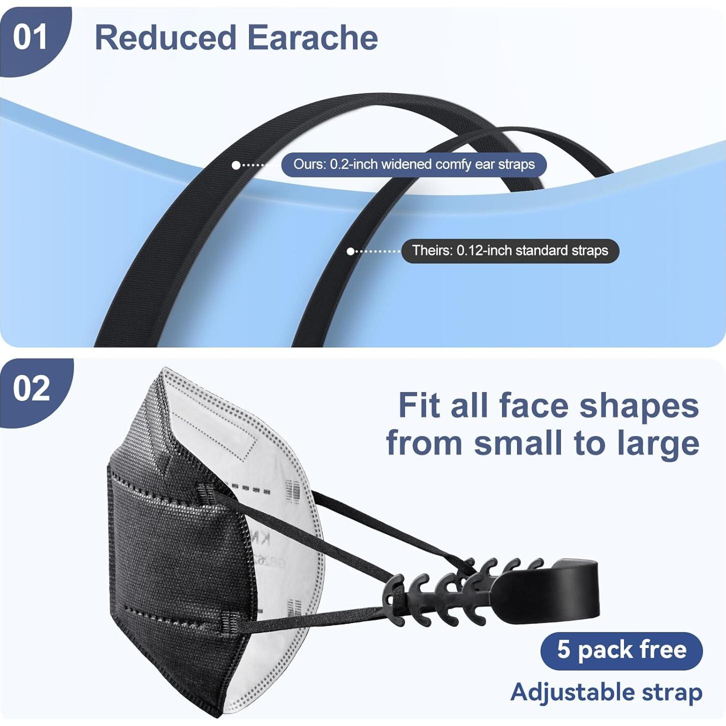 Mascarillas KN95 Negras Adulto - Paquete 100 Unidades 5 Capas