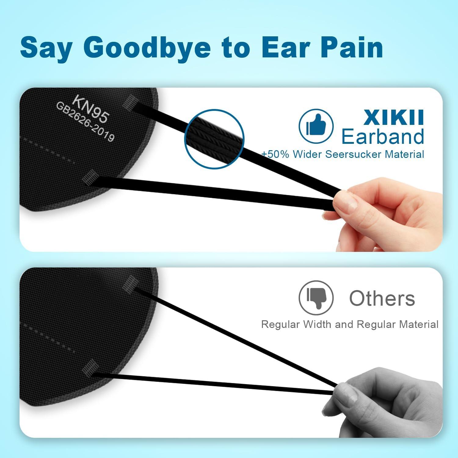 Mascarillas KN95 XIKII Negras 50 Pcs 5 Capas Filtrado 98%