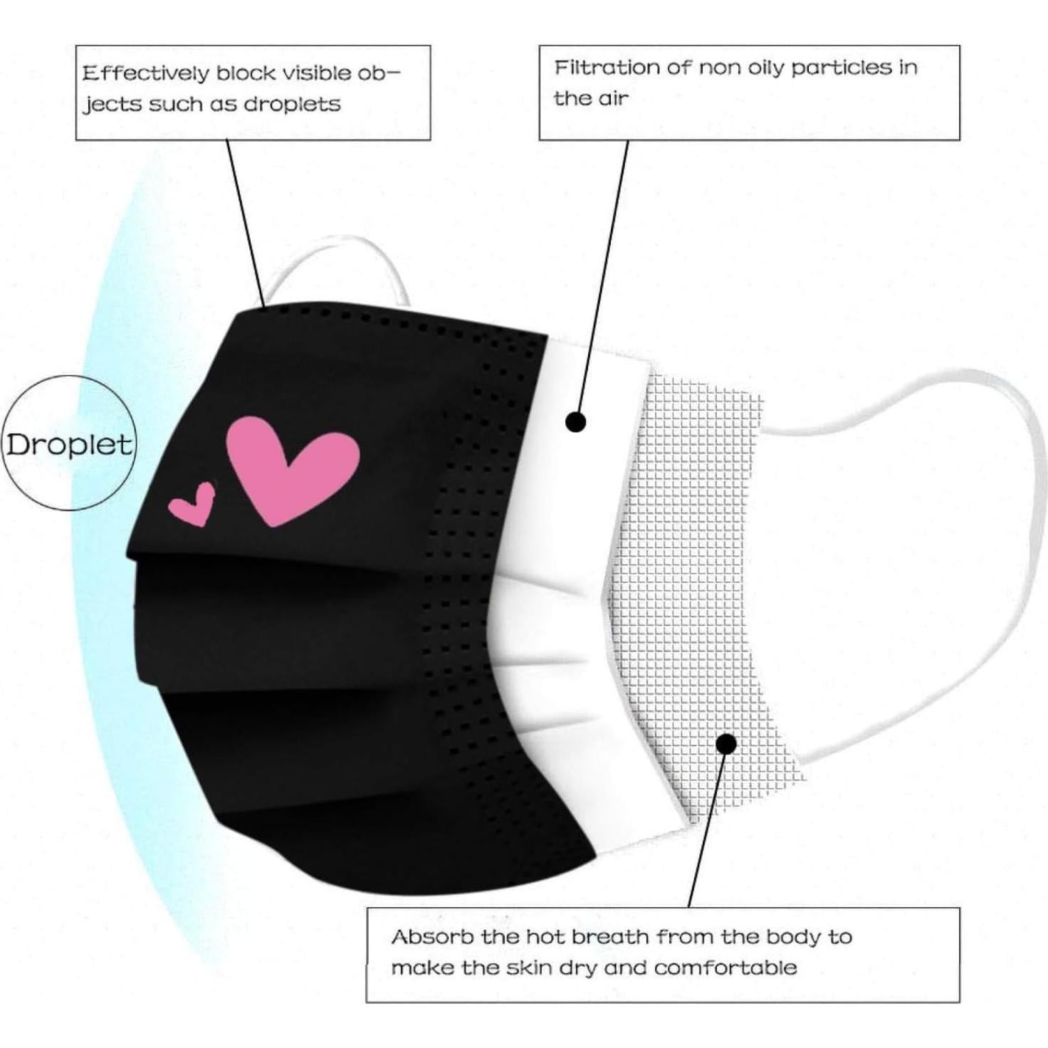 Mascarillas Desechables 50 Pcs SOGOODED Rosa Corazón 3 Capas