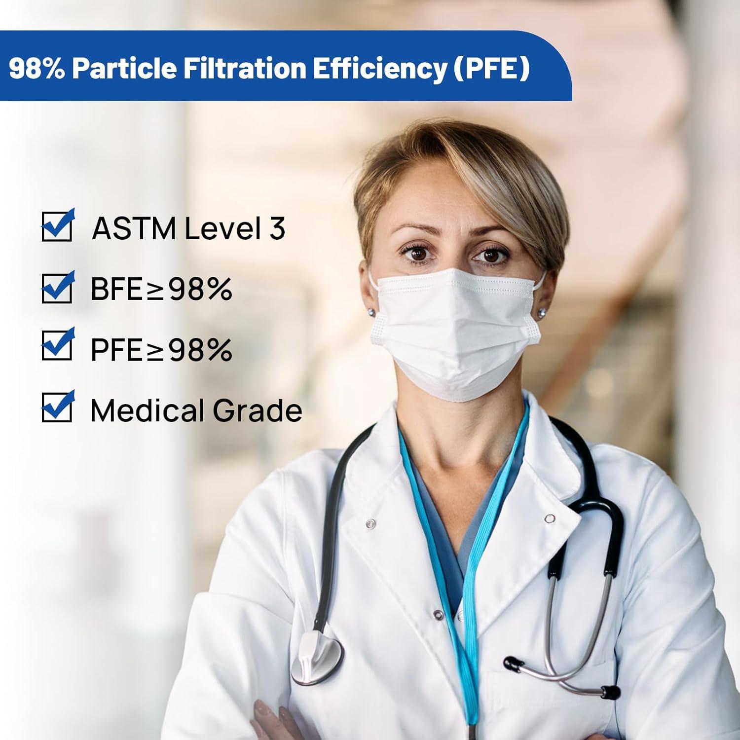 Mascarillas Desechables JMU 50 Unidades 4 Capas ASTM Nivel 3