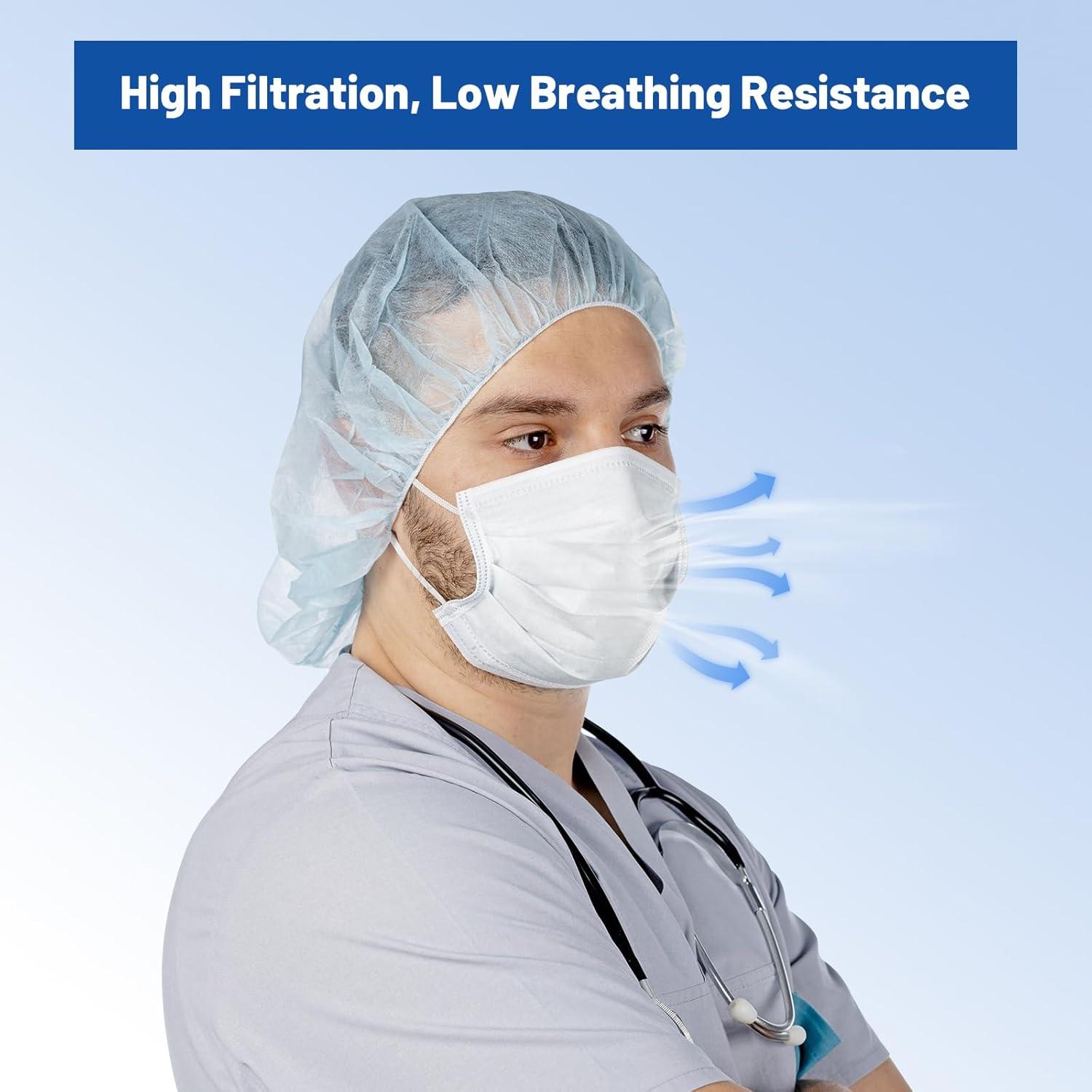 Mascarillas Desechables JMU 50 Unidades 4 Capas ASTM Nivel 3