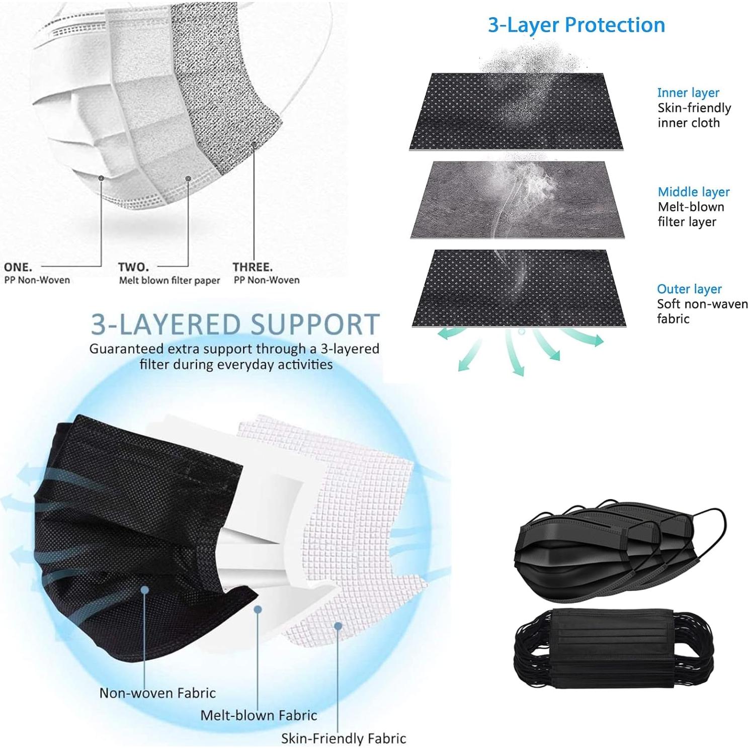 Mascarillas Desechables Negras 3 Capas - Paquete de 50 Unidades