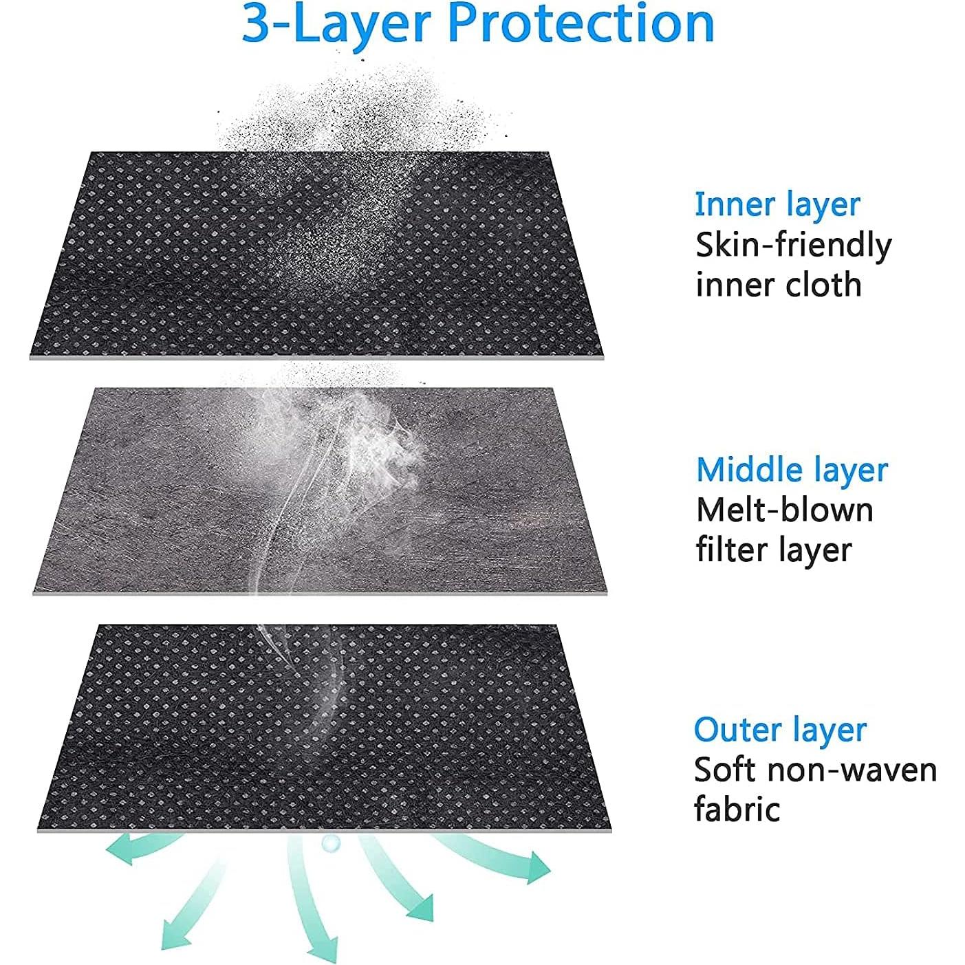 Mascarillas Desechables Negras 3 Capas - Paquete de 50 Unidades