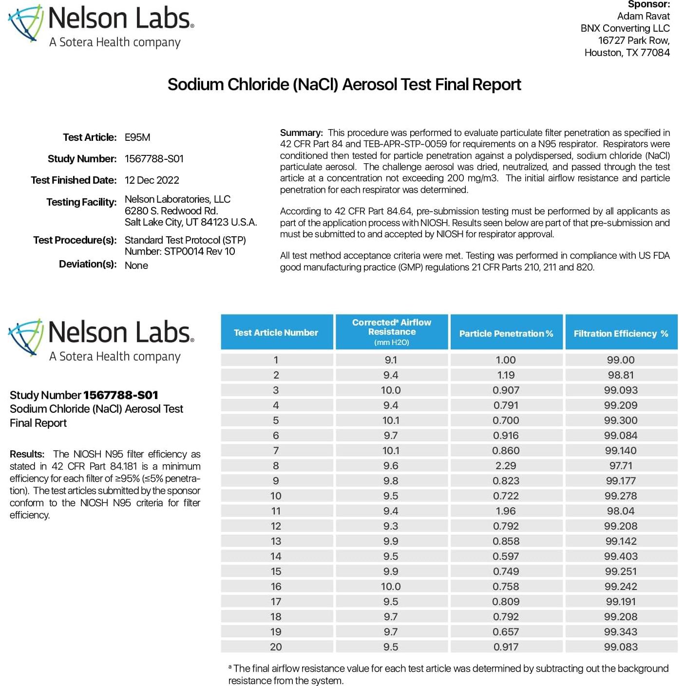 Mascarillas KN95 BNX Adulto y Niños - Paquete de 20 Beige