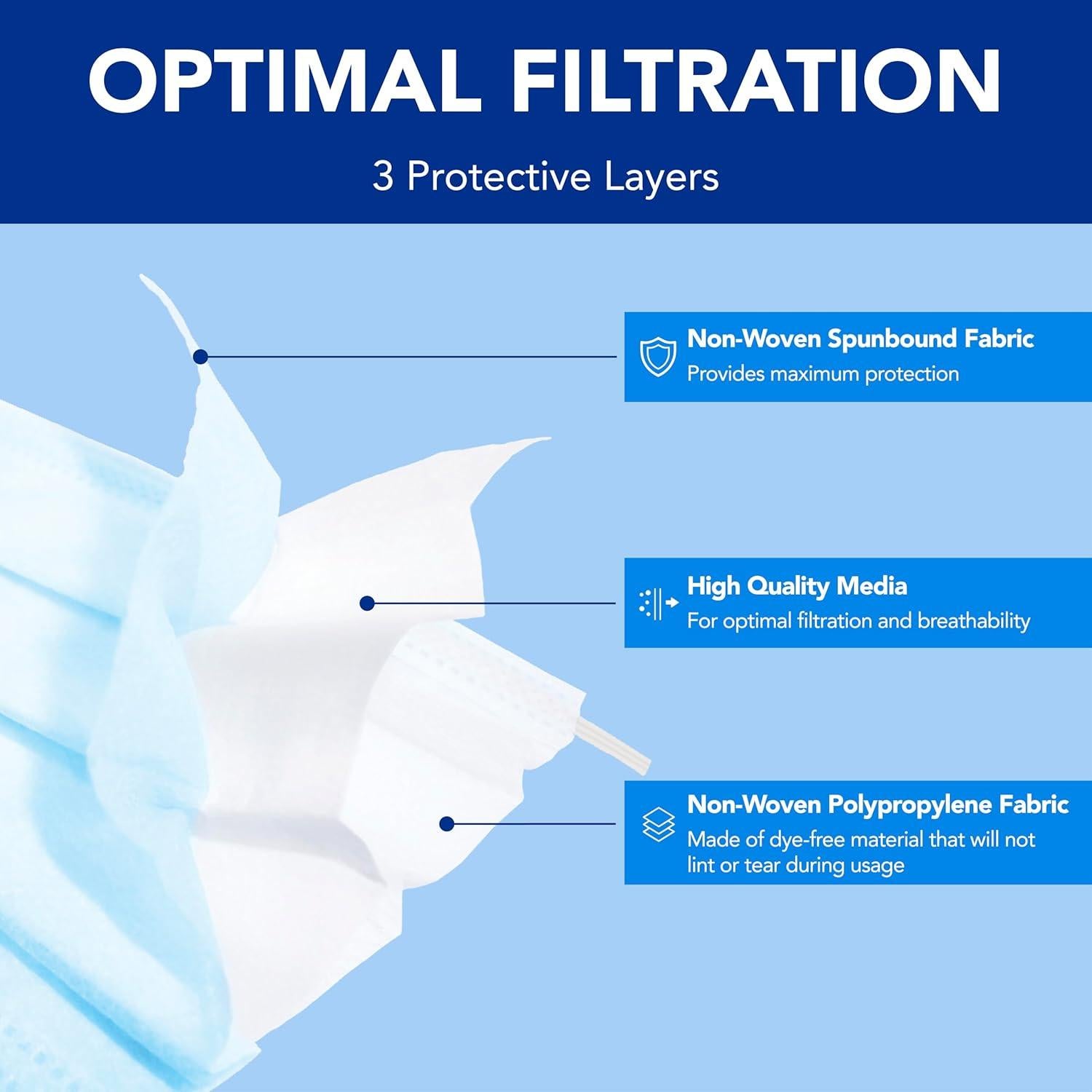 Mascarillas Desechables Medicom Expressions - Caja 50 Unidades - Quirúrgicas ASTM Nivel 3 - Adultos Azules