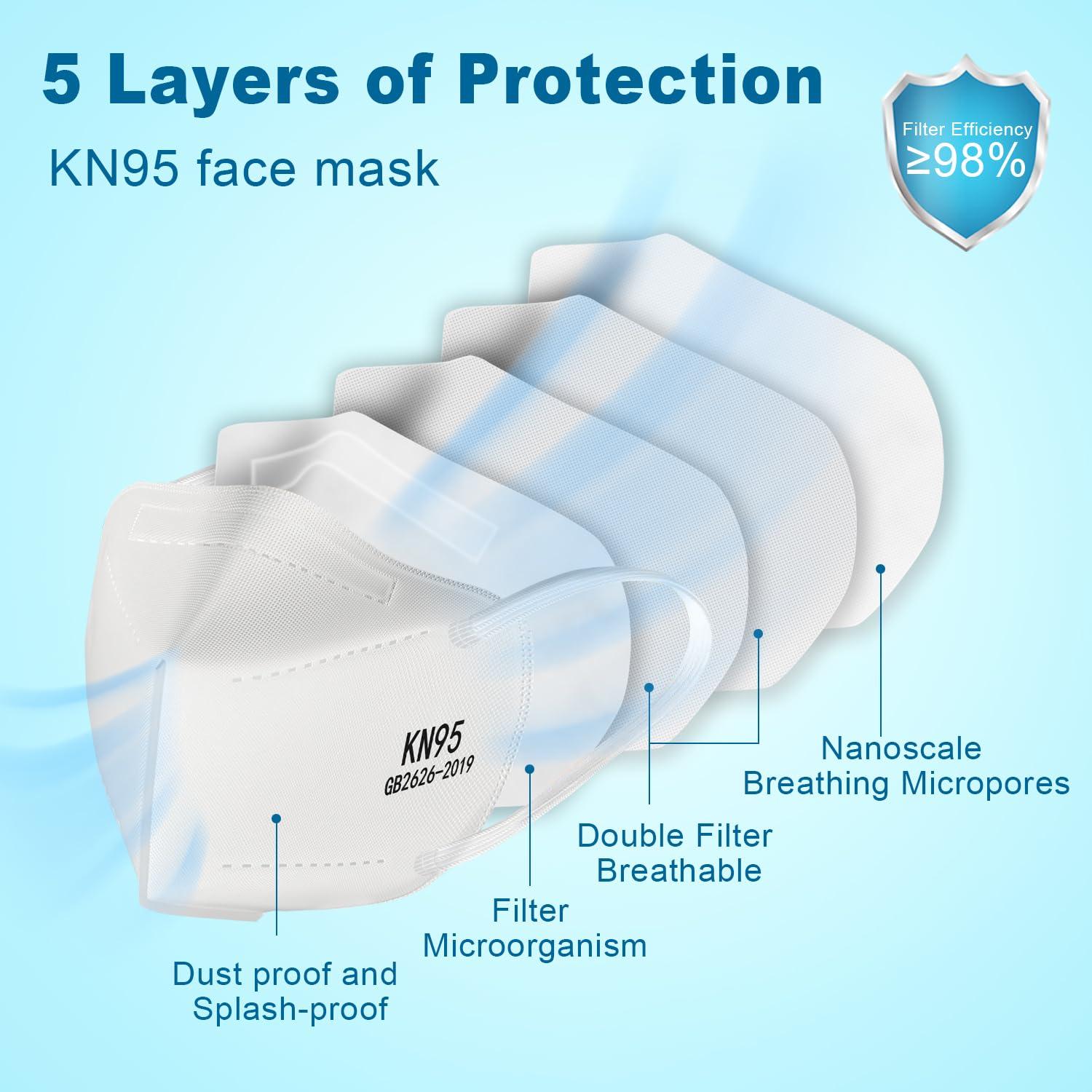 Mascarillas KN95 XIKII Paquete de 50 5 Capas Alta Filtración