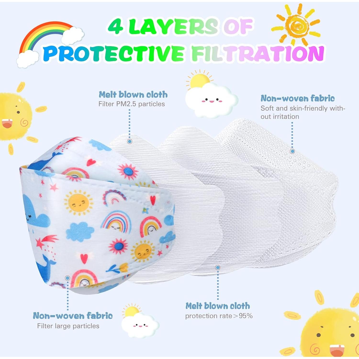 60 Mascarillas Desechables KF94 para Niños - 4 Capas Transpirables