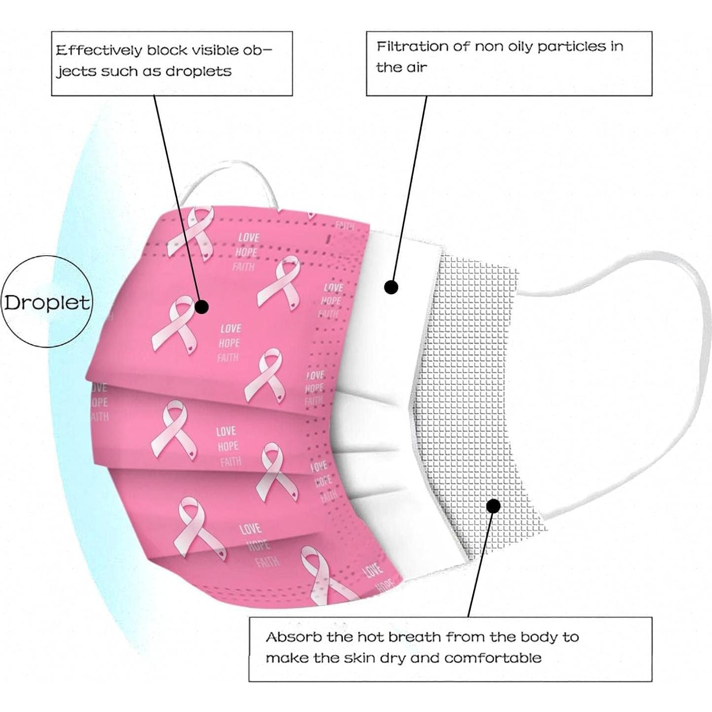 Mascarillas Desechables 50 Pcs SOGOODED Cinta Rosa 3 Capas