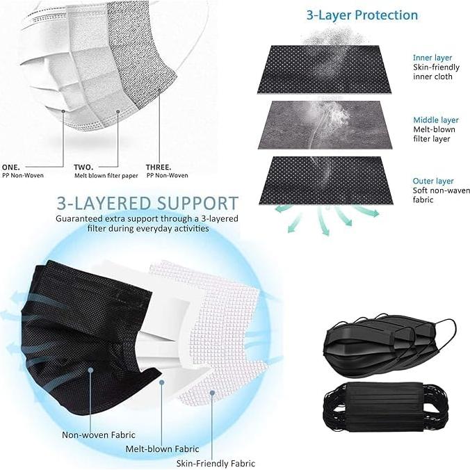 Mascarillas Desechables 3 Capas - Paquete de 50 Unidades