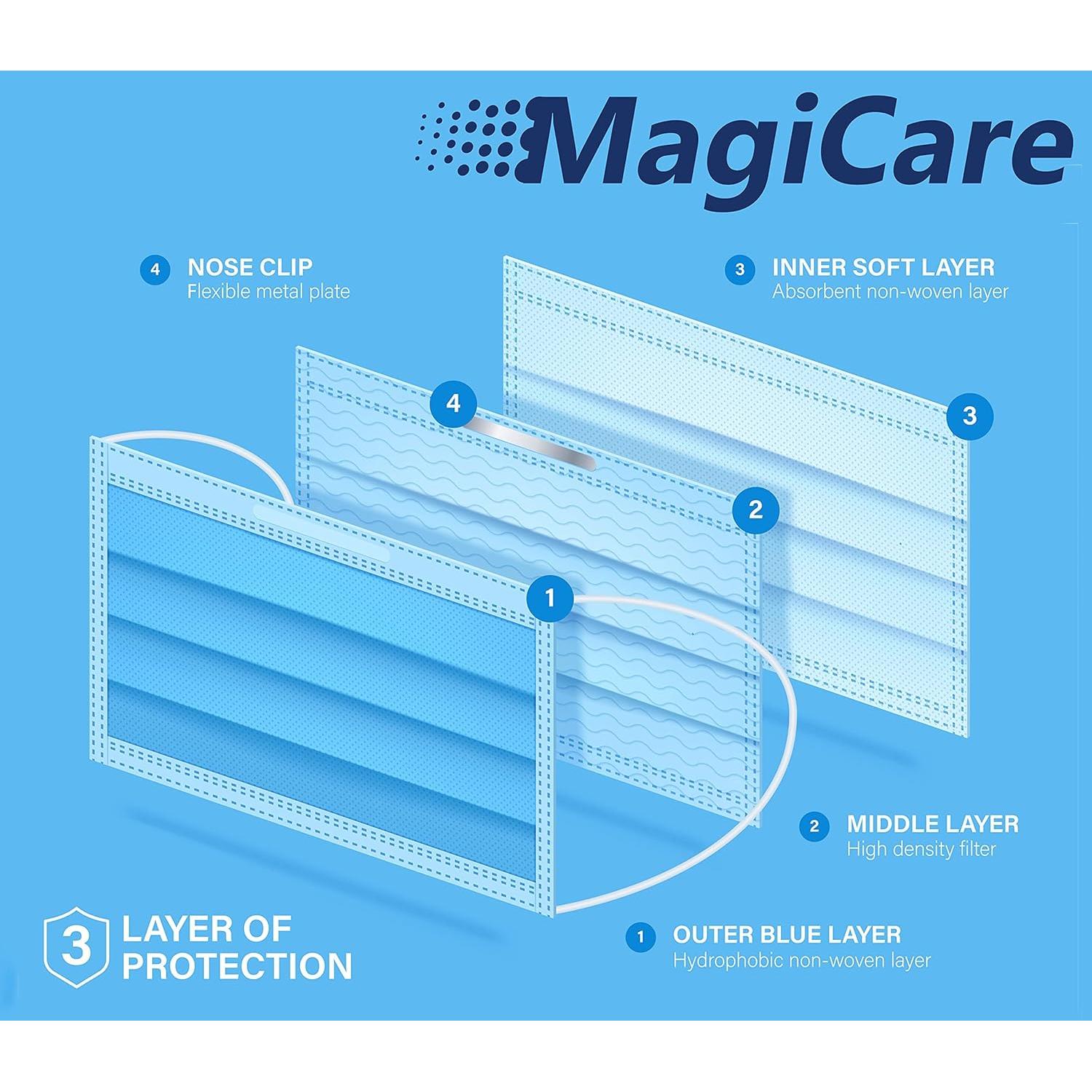 Mascarillas Faciales Desechables MAGICARE para Niños - 50 Piezas, 3 Capas, Azul