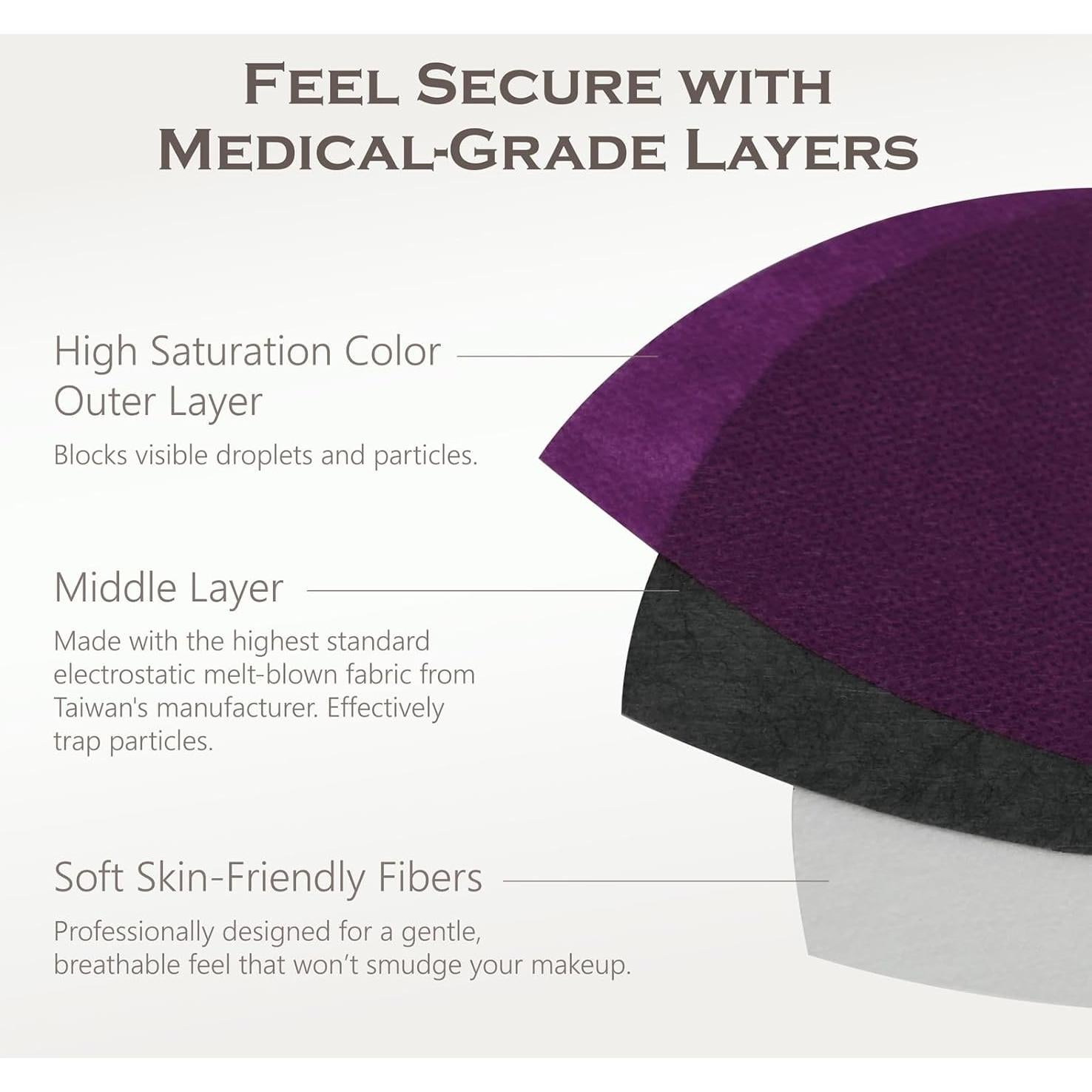 Mascarillas Desechables CSD 30 Pcs 3 Capas Ultra Violeta