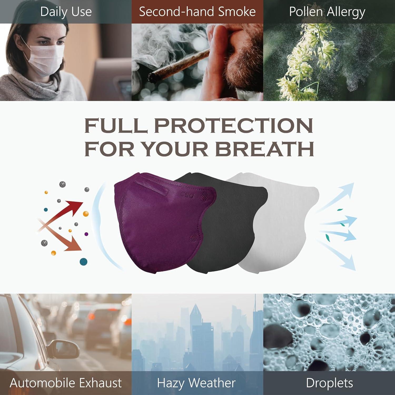 Mascarillas Desechables CSD 30 Pcs 3 Capas Ultra Violeta