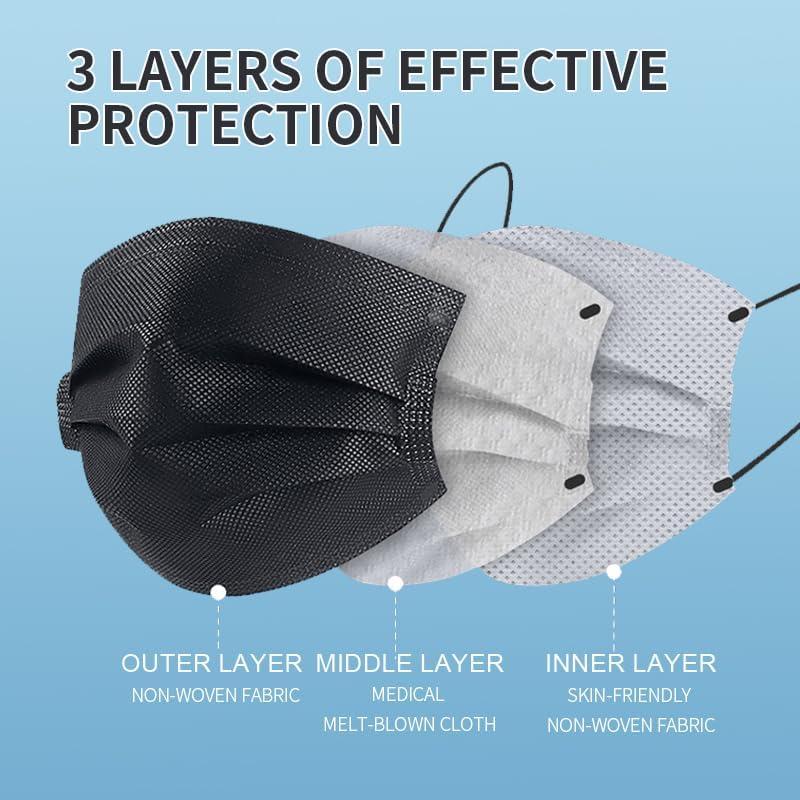 Mascarillas Desechables Negras 3 Capas ASTM Nivel 3 - 50 Pcs