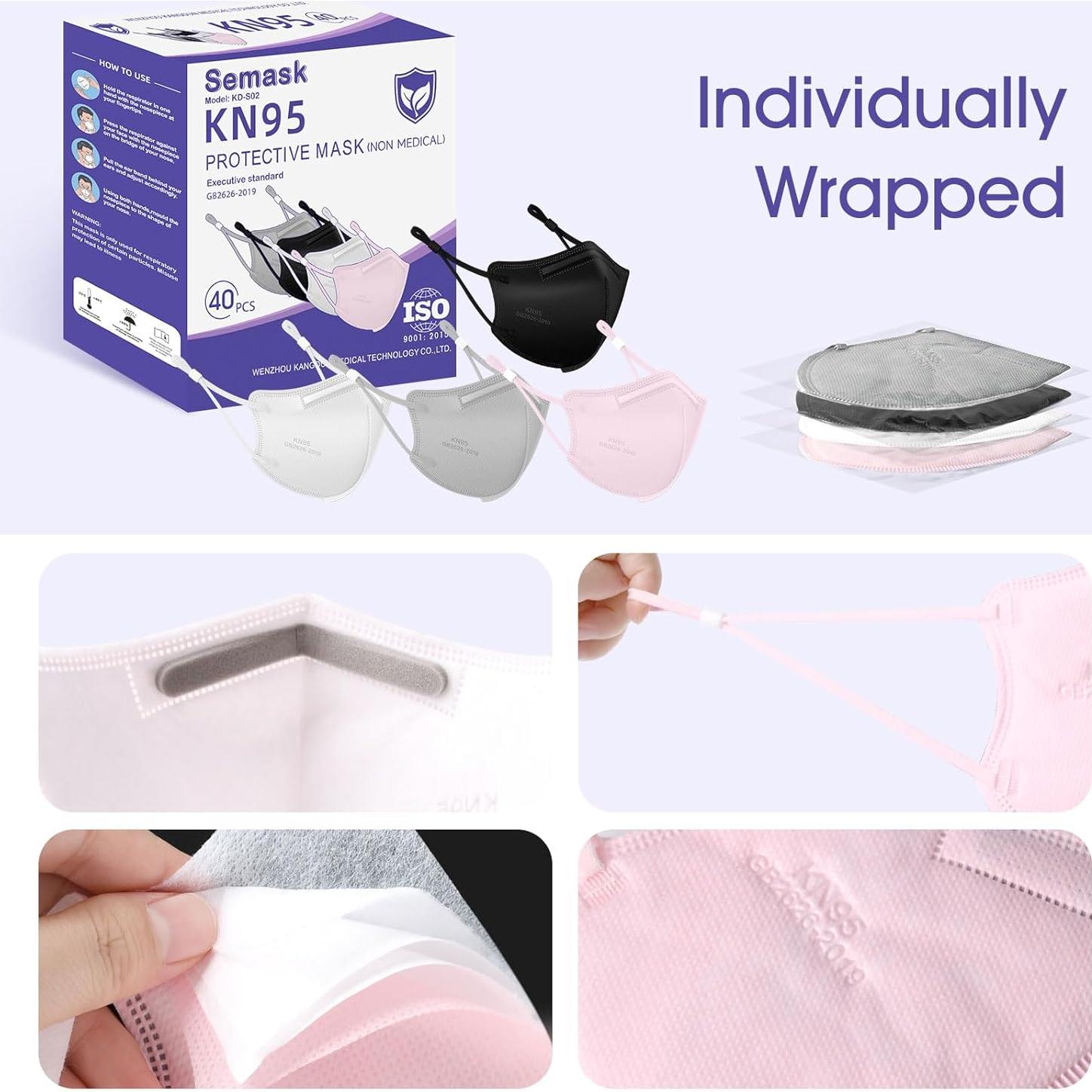 Mascarillas KN95 Ajustables Wenzhou Kangdun Paquete 40 Unidades