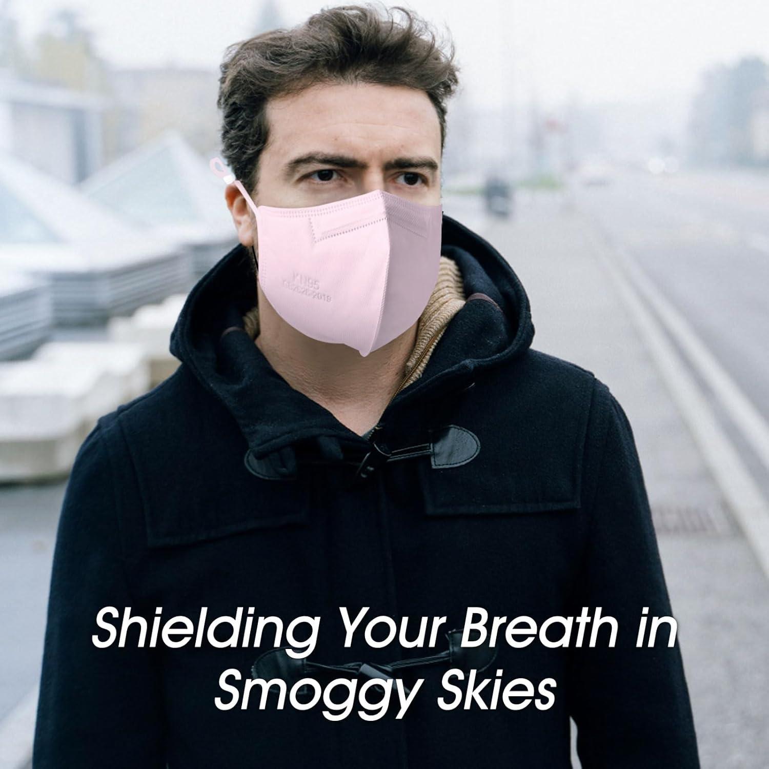 Mascarillas KN95 Ajustables Wenzhou Kangdun Paquete 40 Unidades