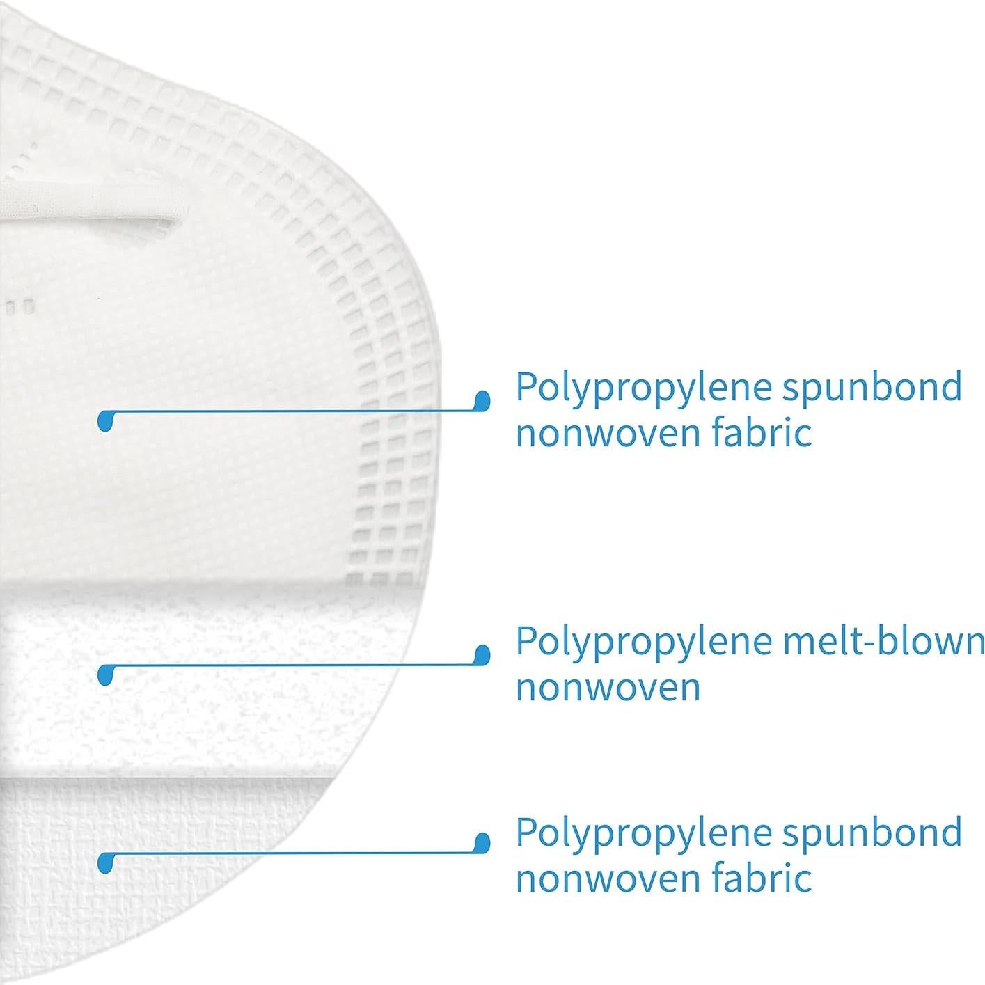 Mascarillas KN95 BYD CARE - 50 Piezas, Plegables y Cómodas