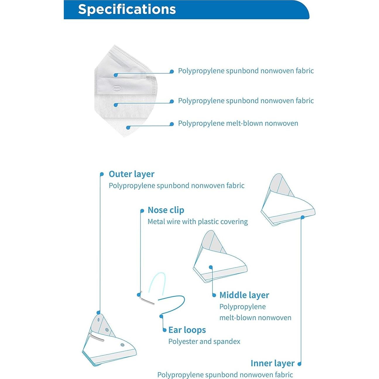 Mascarillas KN95 BYD CARE - 50 Piezas, Plegables y Cómodas