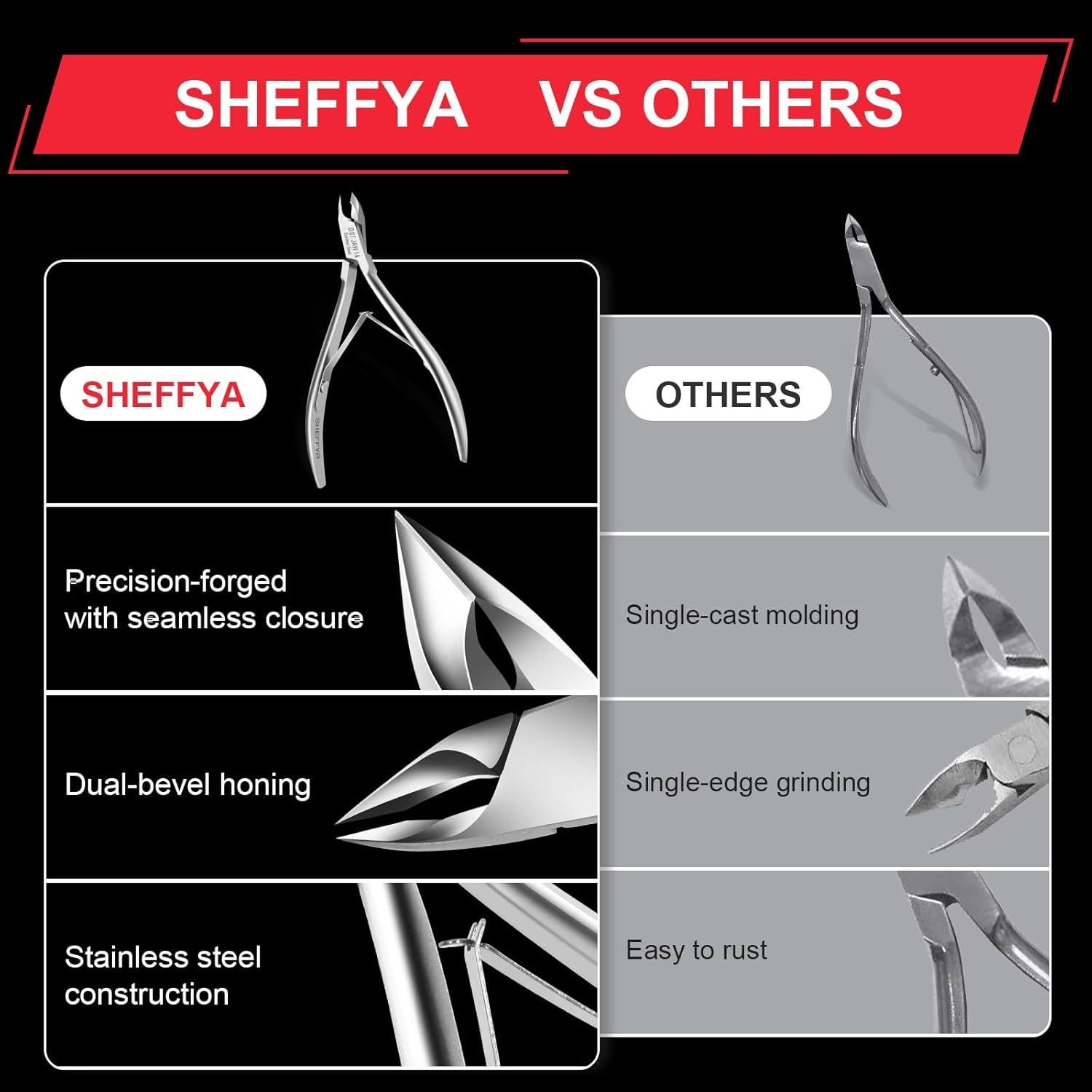 Cortador de Cutículas Profesional SHEFFYA Acero Inoxidable