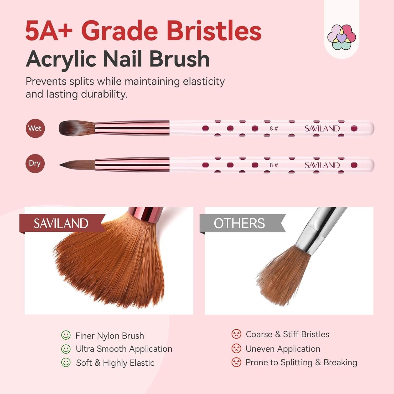 Juego de Pinceles Acrílicos SAVILAND 3PCS Tamaños 8/10/14