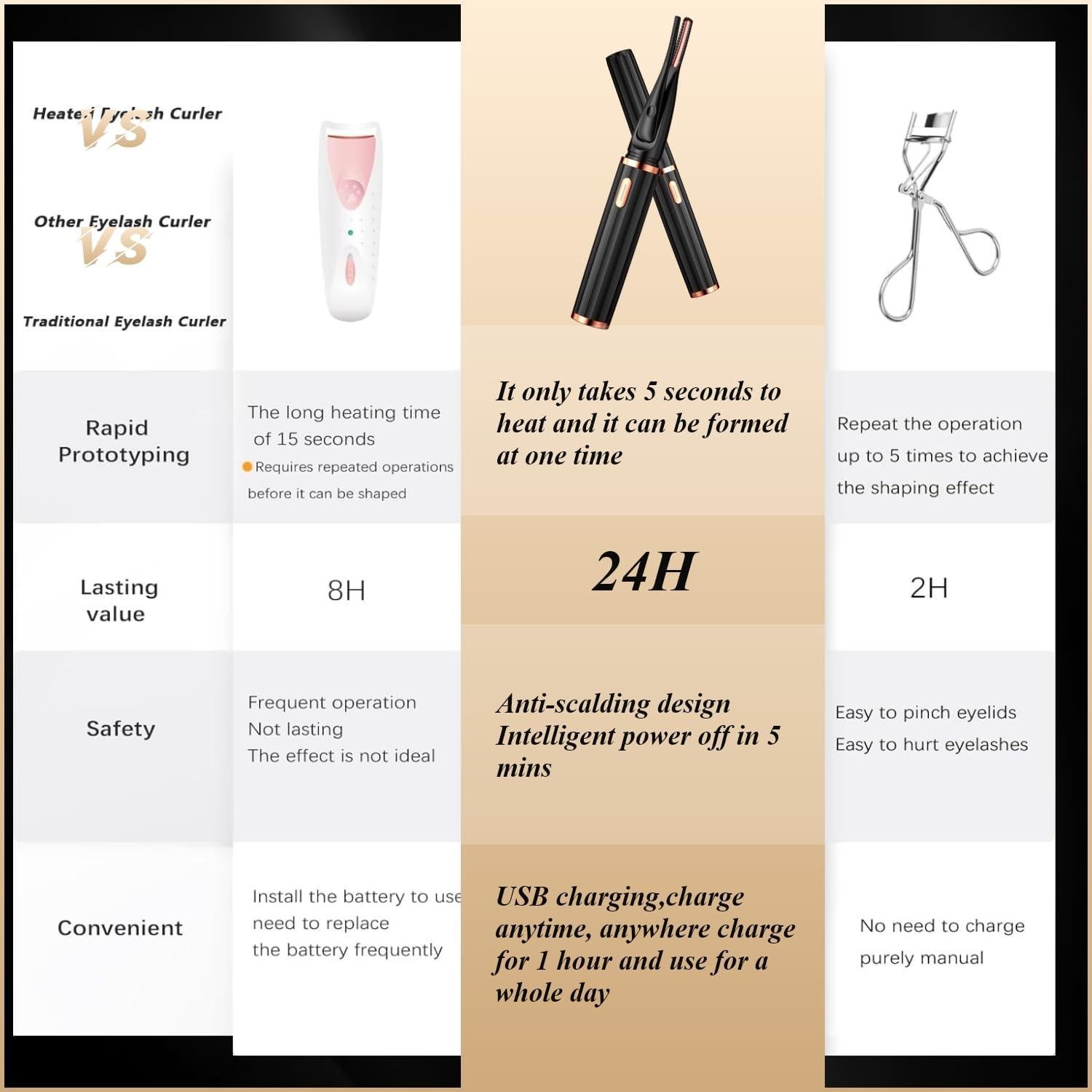 Rizador de Pestañas Calentado MGKO 3 Modos USB Negro