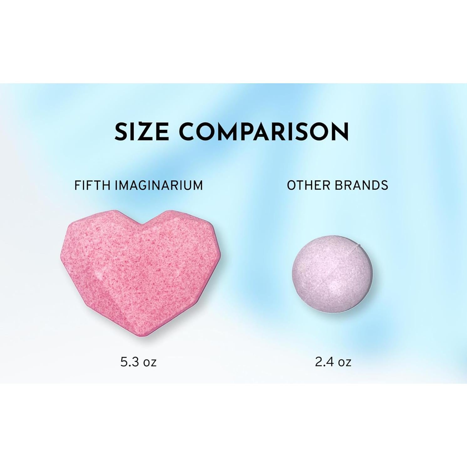 Juego de 6 Bombas de Baño XXXL 150g con Aceite Esencial