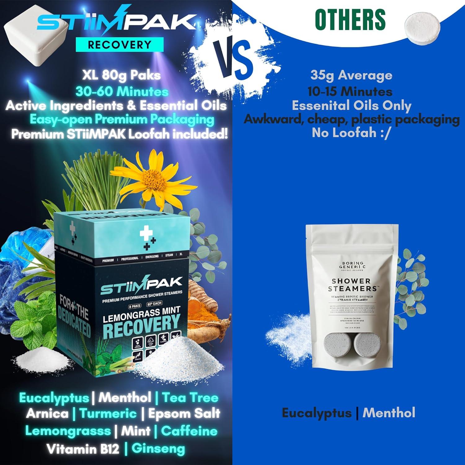 Vaporizadores de Ducha STiiMPAK 80g Eucalipto y Mentol