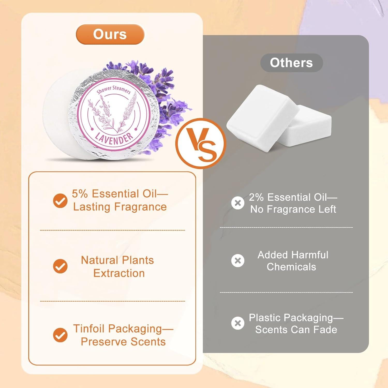 Bombas de Ducha Aromaterapia Huizhou - 8 Fragancias Naturales