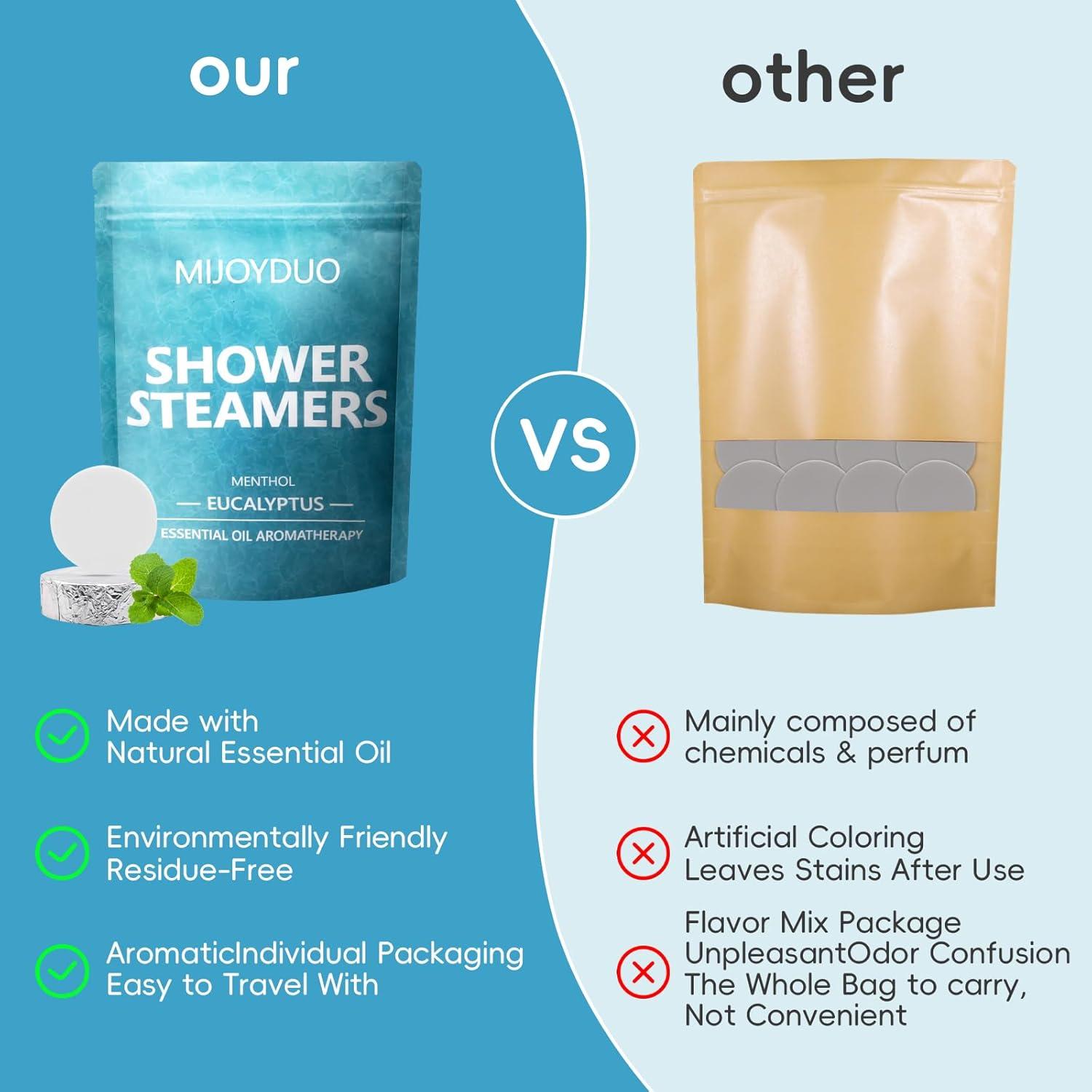 Bombas de Ducha Aromaterapia MIJOYDUO 15 Piezas Eucalipto Menta